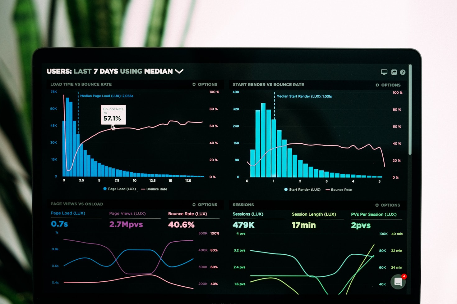 How Seamless Integration Enhances Financial Accuracy